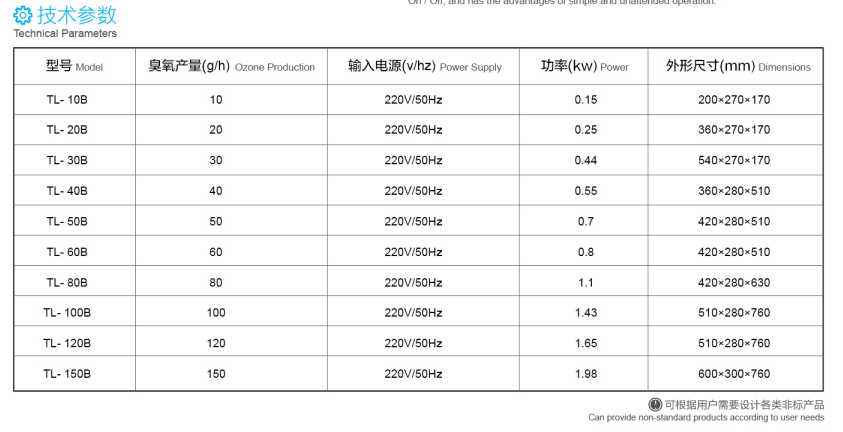 風冷內(nèi)置式臭氧發(fā)生器